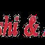 Hornbill Sushi & Asian Fusion